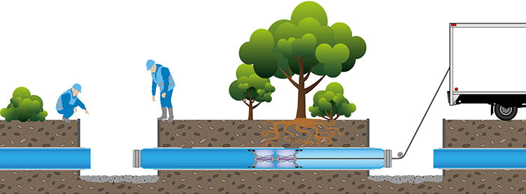 Trenchless rehabilitation of a pipeline